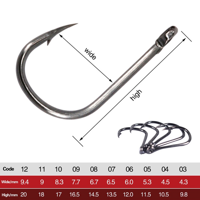 1000 PCS Fishing Hooks Set Hig - Fishing Hook recension och pris