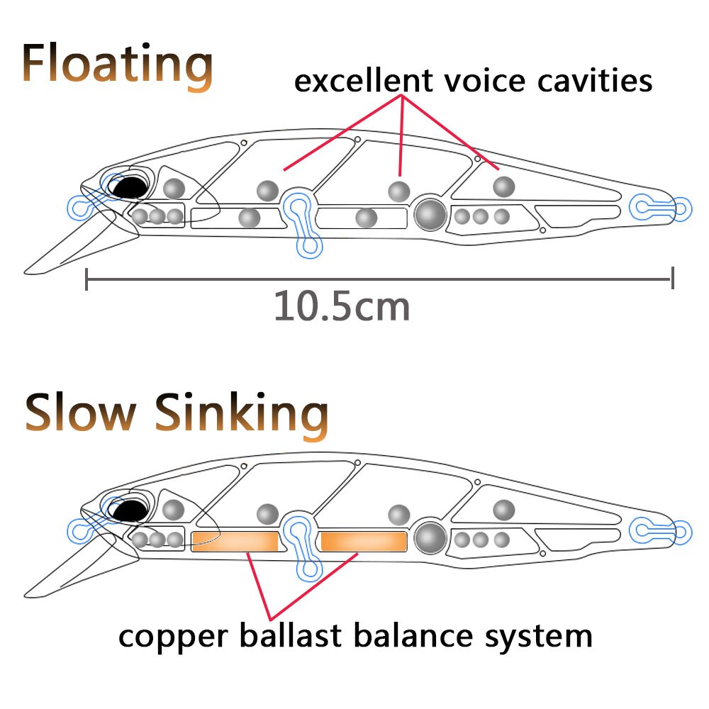 Sinking Minnow 19g Floating Je - Fishing Hook Treble recension och pris